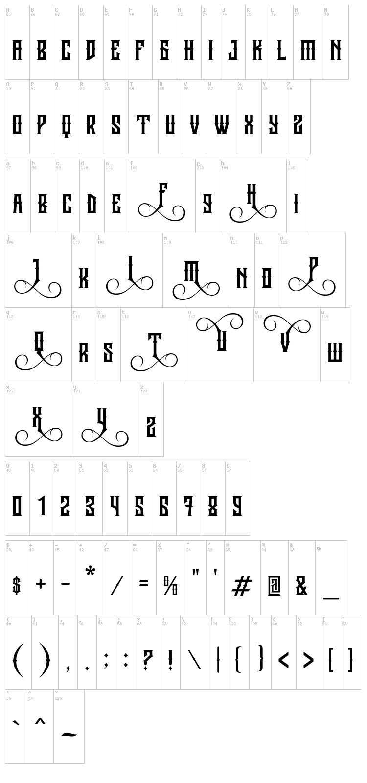 Jibriel Small Caps font map